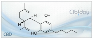 Cannabidiol CBD info